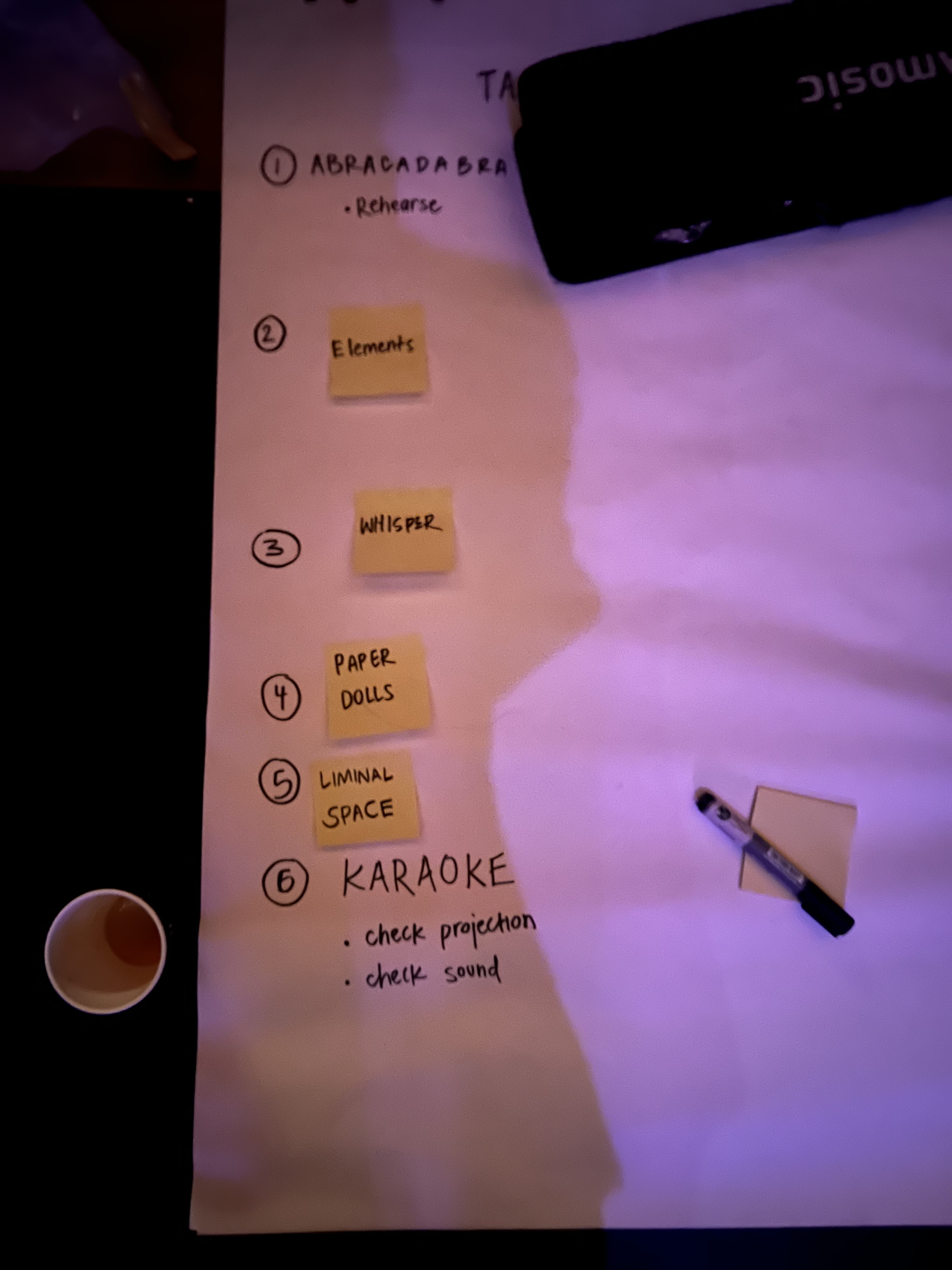 Placeholder 1