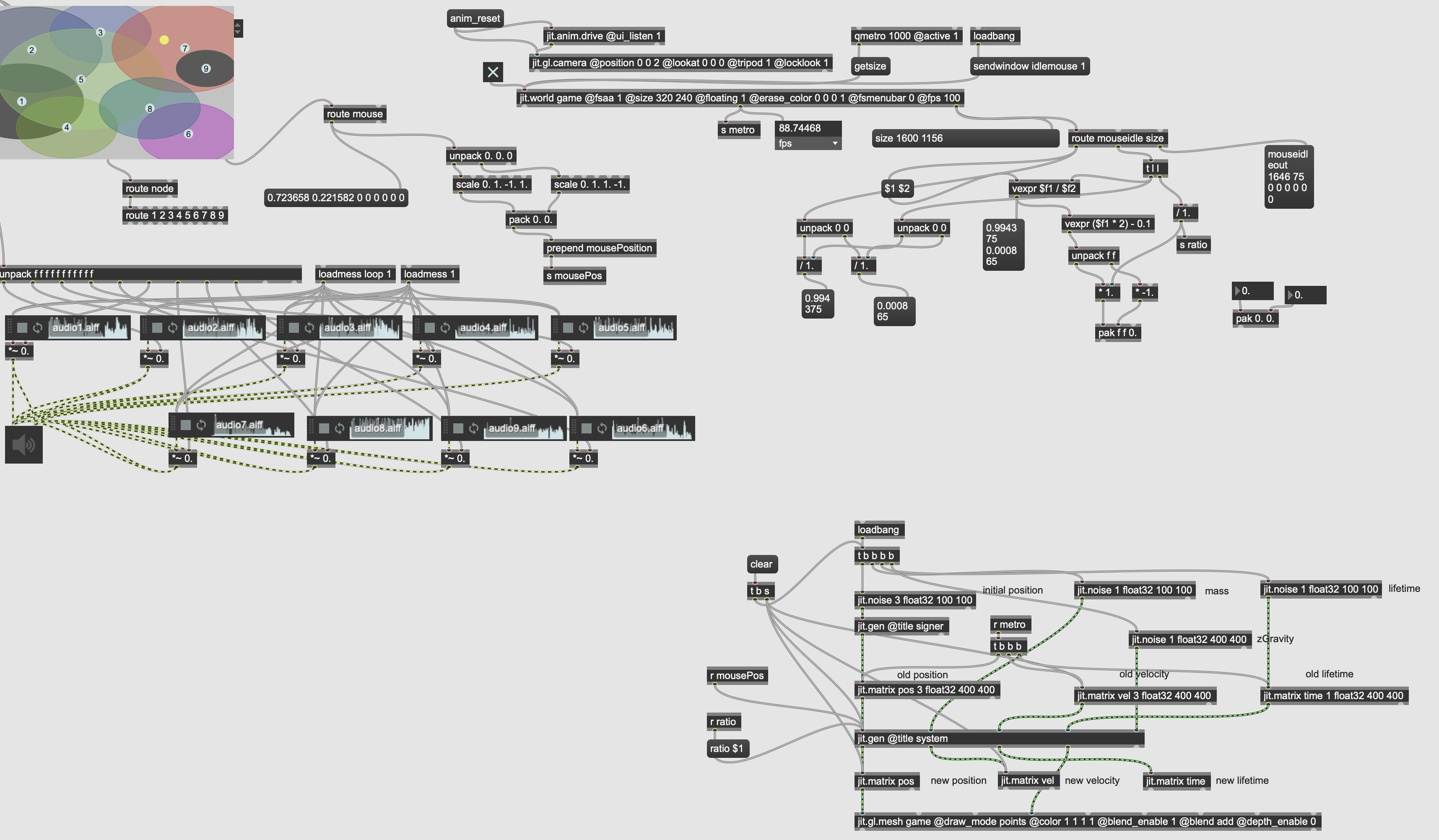 Placeholder 4